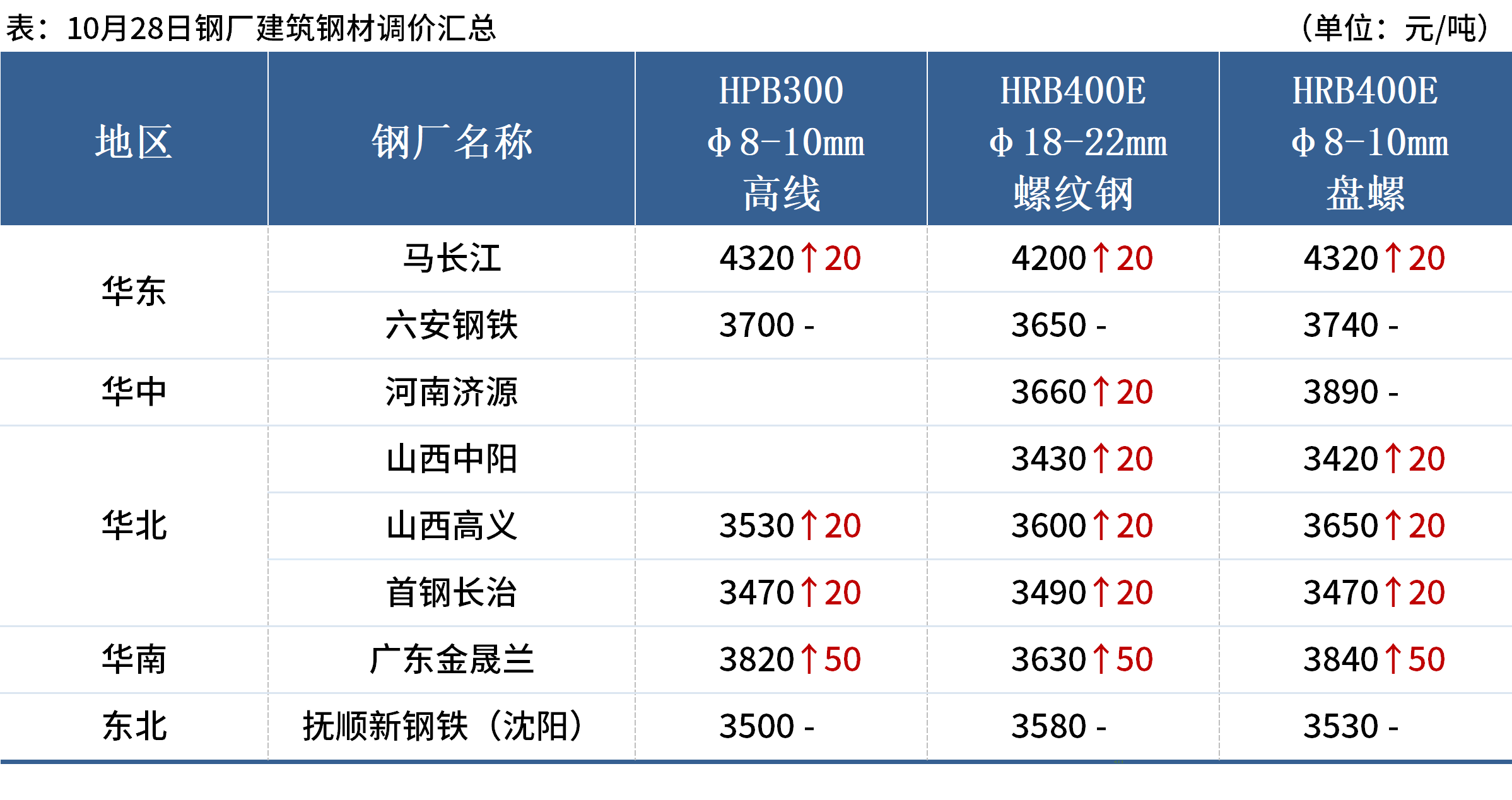 92d4c600f6af0a6d4bd09e2308f586a