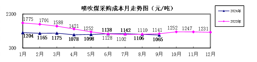 048667a639a7256632514eeaf6dd1564.png