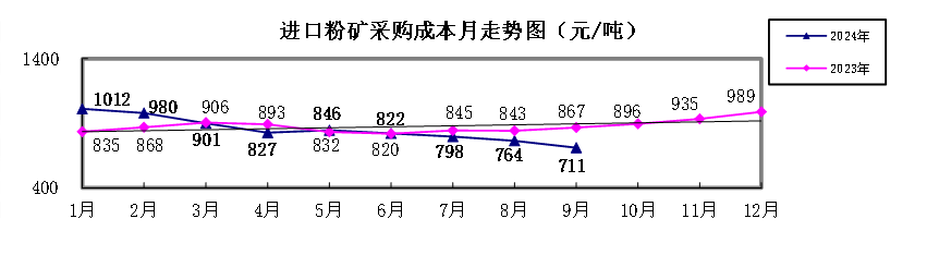 9d64e778ff915824def229f8fe975280.png