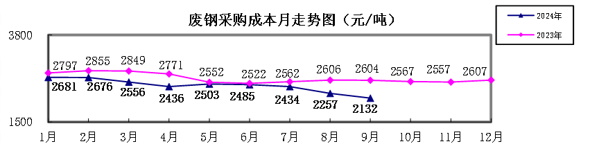 dff503f99bd00fdf41749660bbb0dd36.png