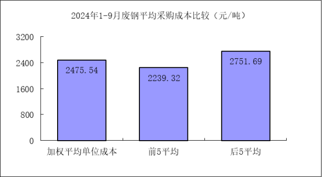 22fc6155021744d2f0cd8c18c1525482.png