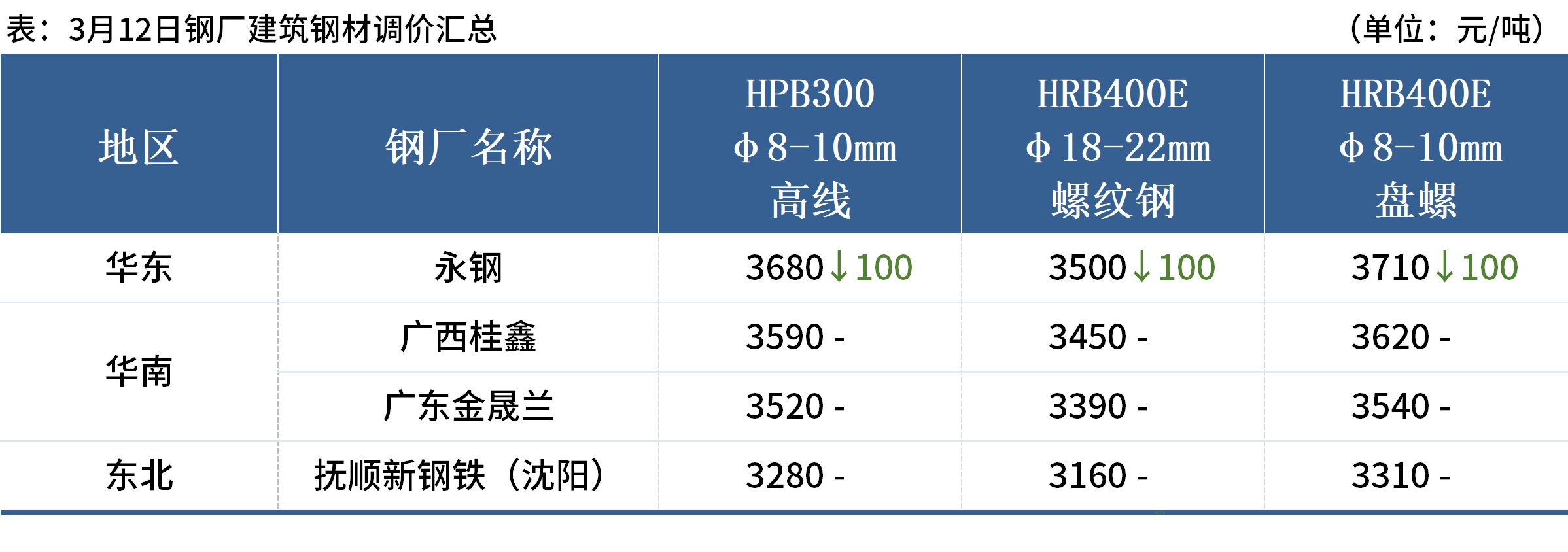 企业微信截图_17417714162845