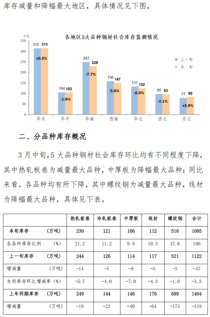 4055cac0ca62a36f3d9c90df9a113b21.png