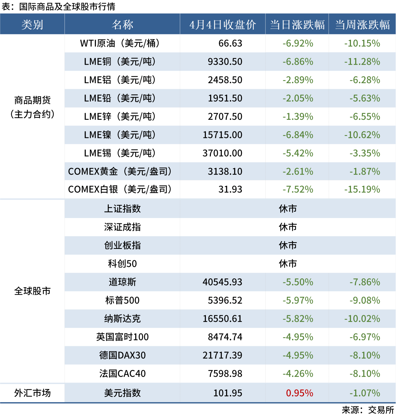 无标题