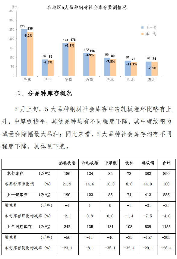 c7554a354efaa38e4b37e183550881a6.png
