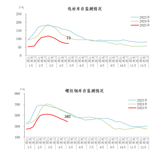 c84f3593fd11ffb82bada8d9bae7af89.png