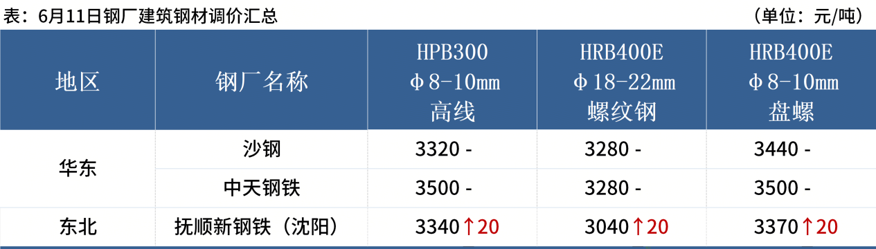 4cf4722b3a9ab96578893cb7828d857
