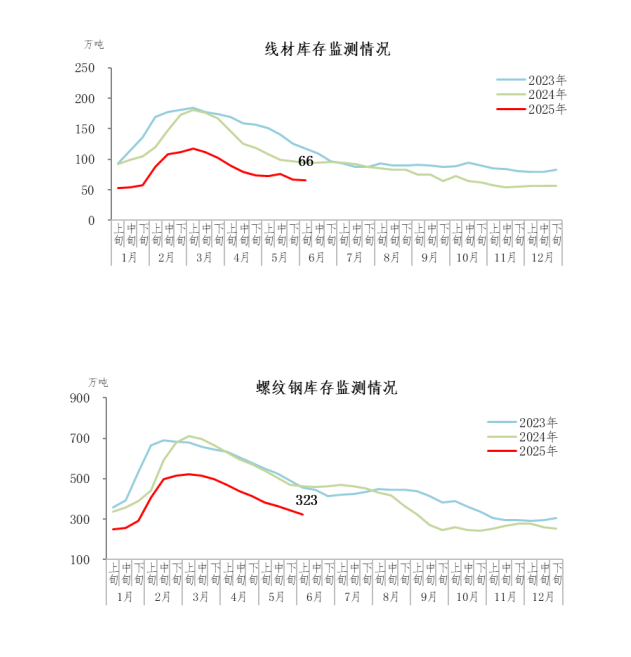 dc6929fd4b4e321872ab365974b55ddf.png