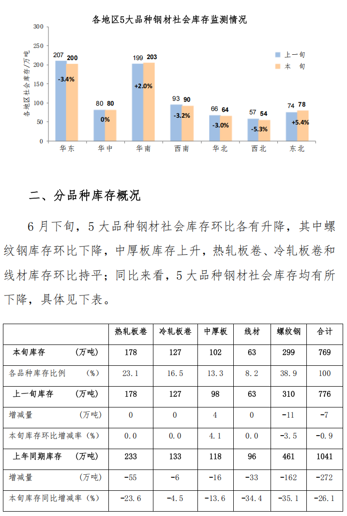 fcf8aa22a397c219d79352ee814e3307.png