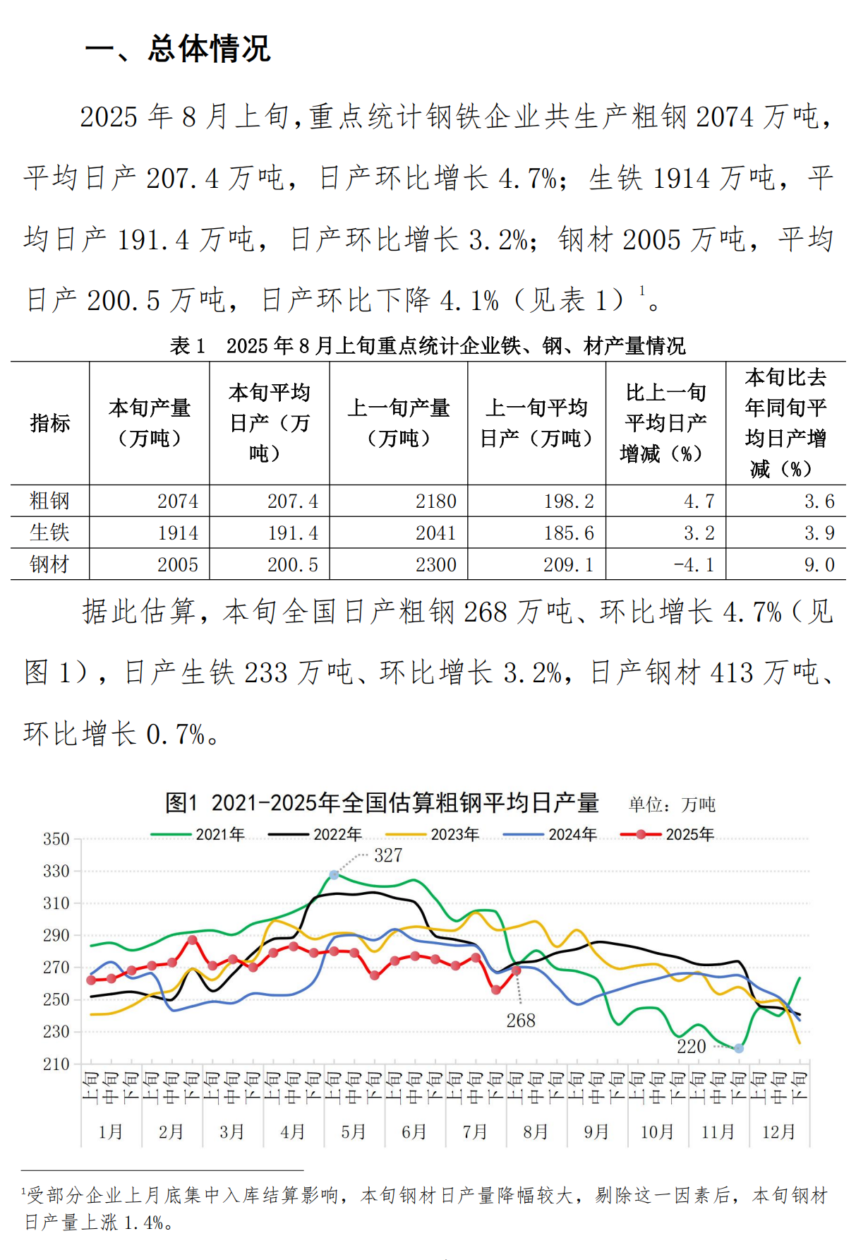c853ca4dc28da48cd55d470cfdb8aee9.png