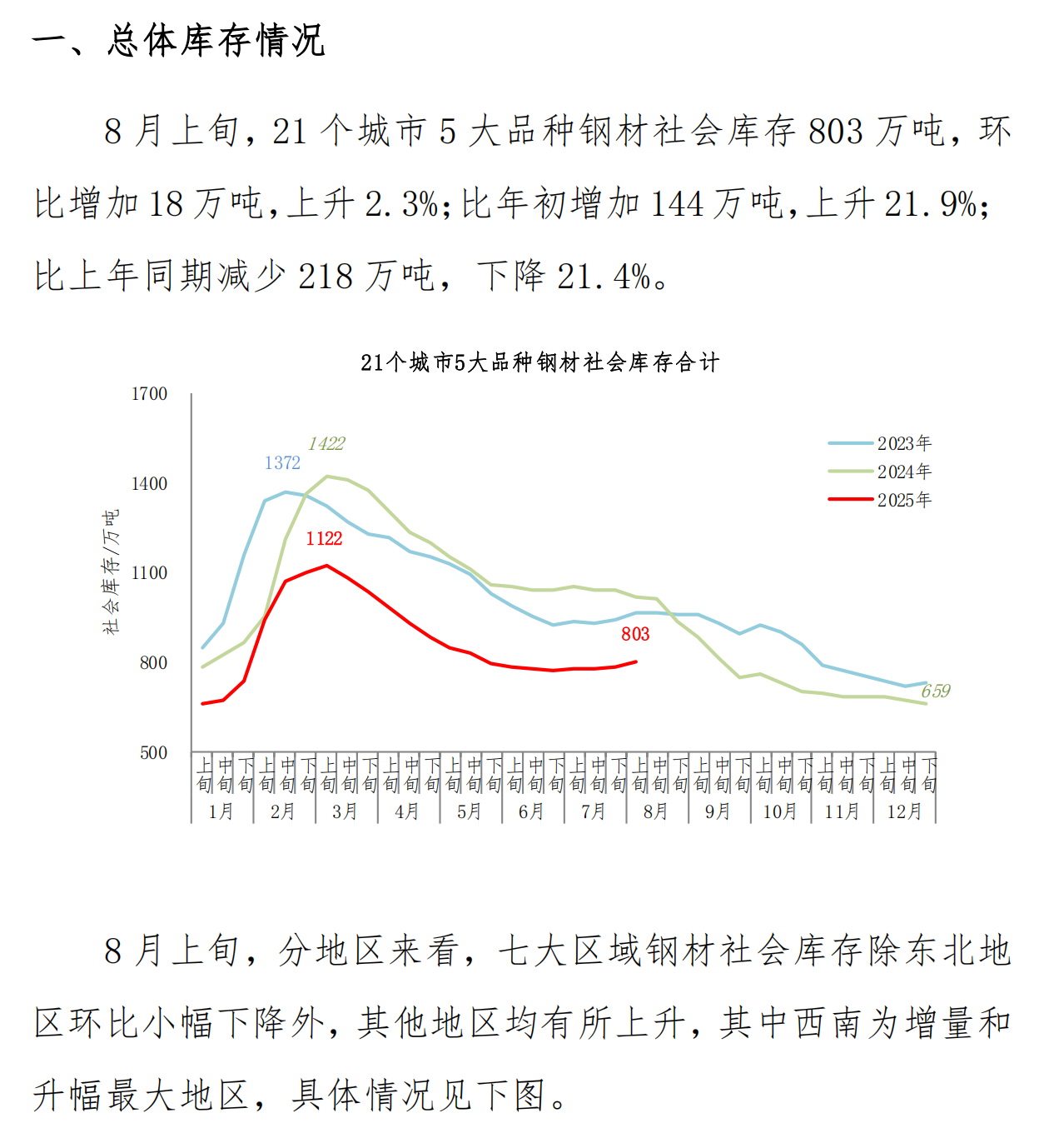 9f177e005330786132dac7c893abe096.png