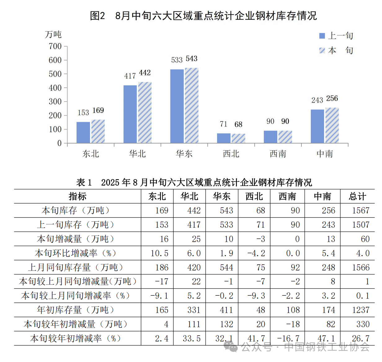 bcd2b02c69147004f61c7b13eda0f969.png