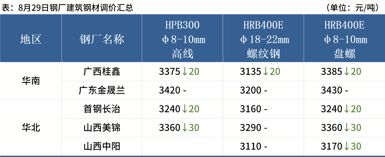 9fdb3e36ba970e4b25211a31c36dd720
