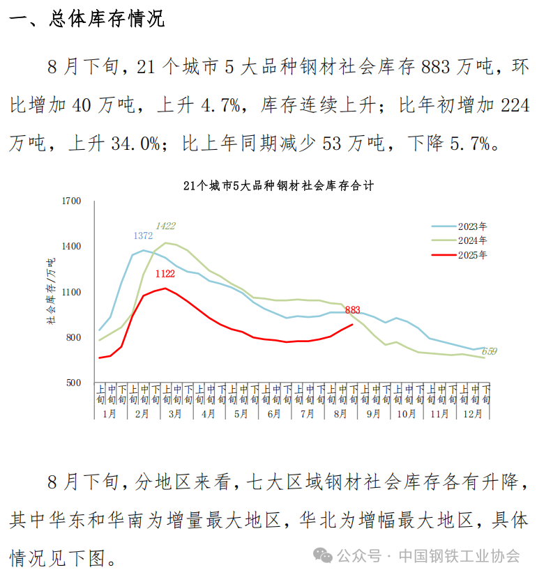 34b8af9a639efd90957fae01e2345e65.png