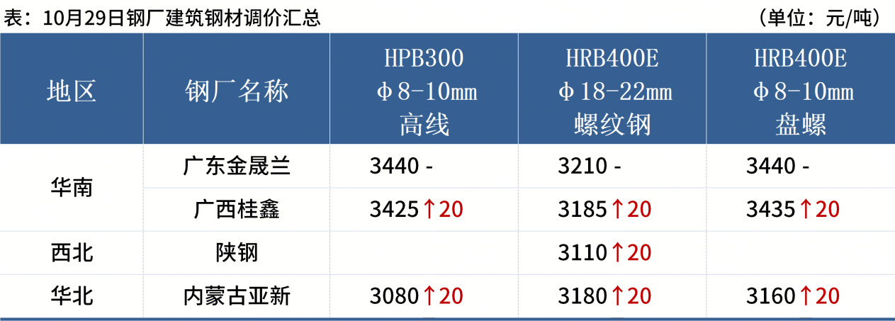 058040522b7212b6a4db87c7a94e1eed