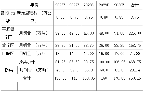 1764570268851065932.png image.png