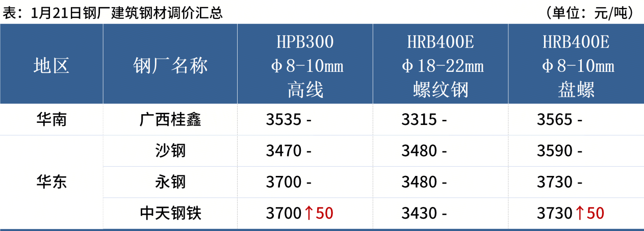 a4a9dc2689c3ad9c9f632356e273262e