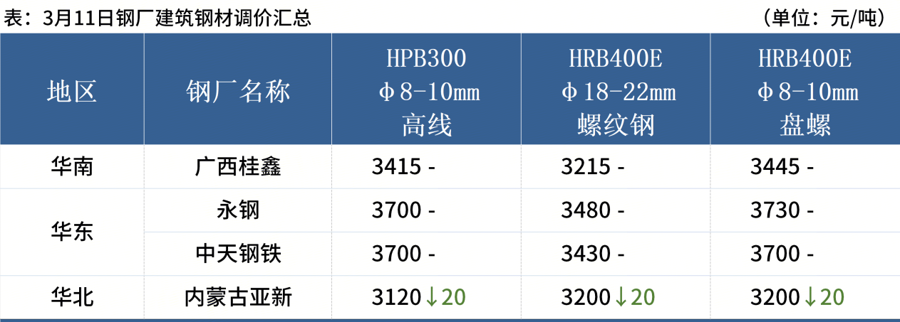 fbb2e86019ee9a8fca8f43f3023783bc
